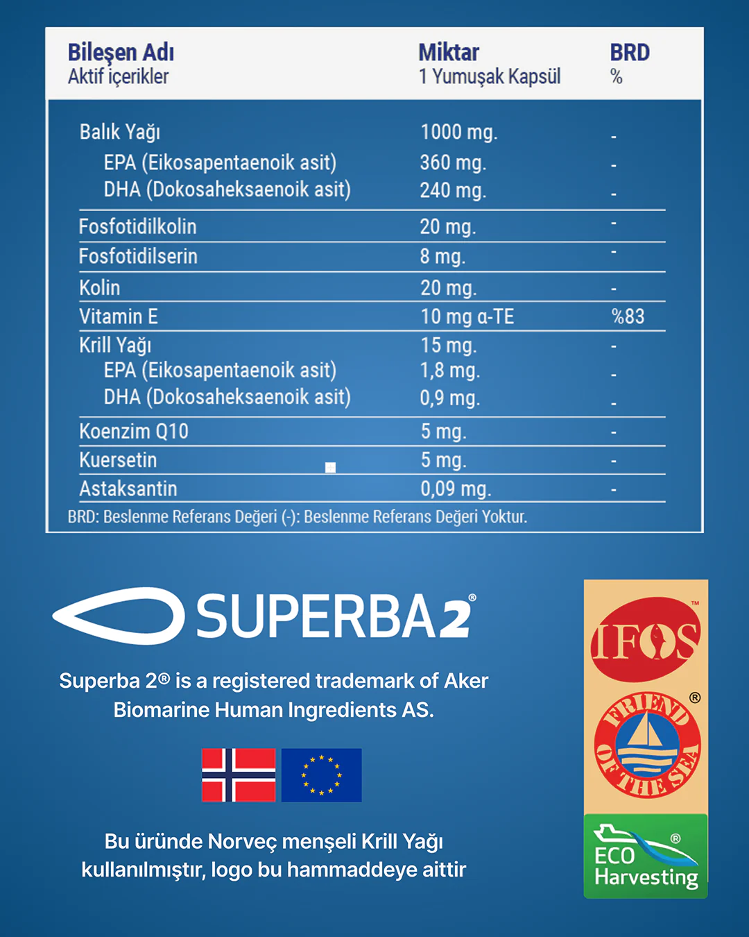 Omega-3 Complex 600 mg EPA DHA | Balık Yağı ve Fosfolipid Yapılı Krill Yağı - Image 4