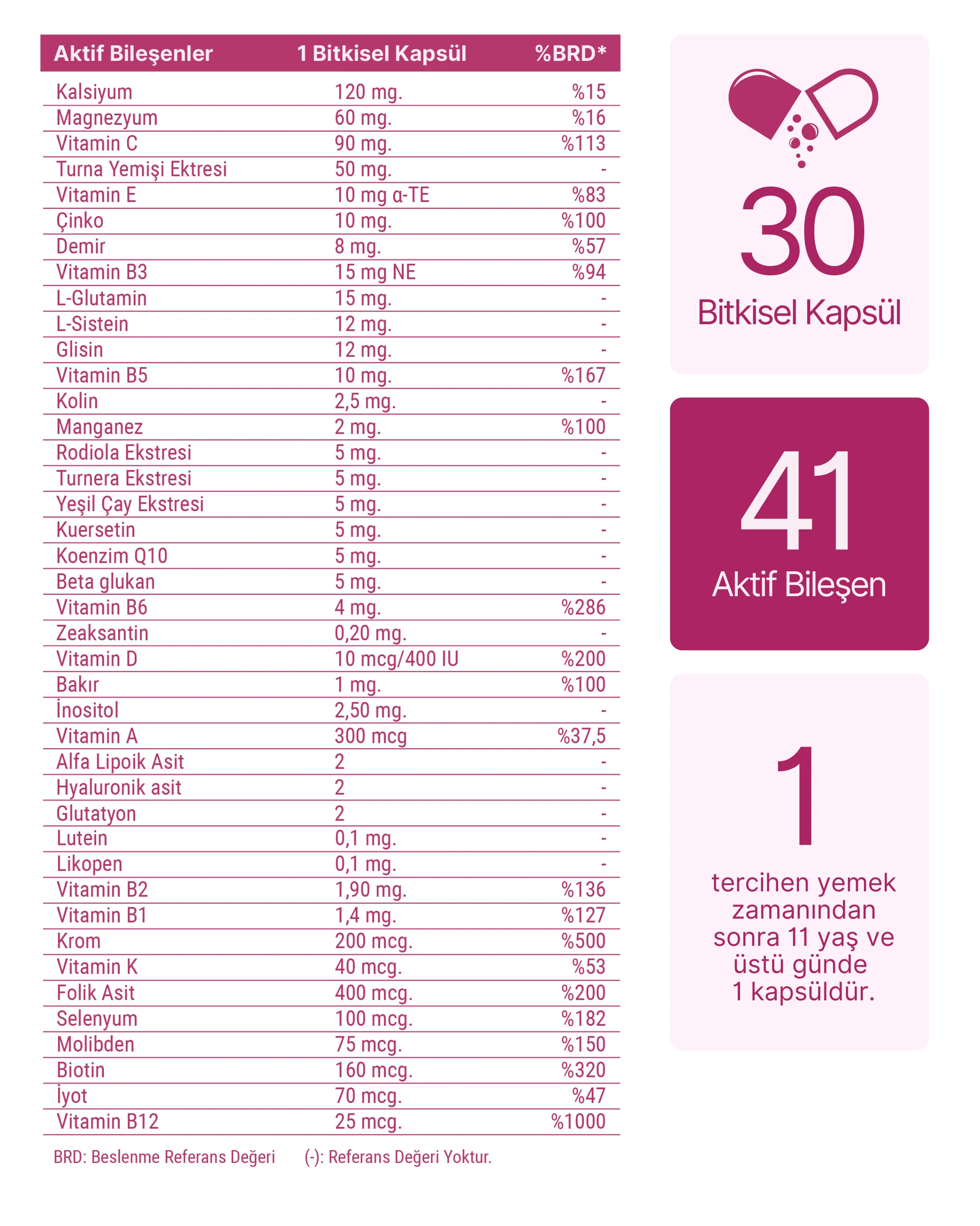 Women Multivitamin - Vitamins, Minerals, Herbal Complex and Antioxidants - Image 3